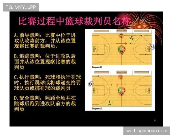 专业解读篮球规则中阻挡与防守站位判定的核心依据与尺度