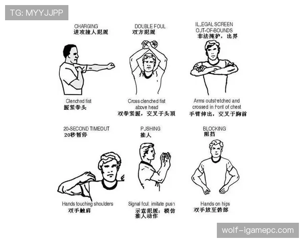 篮球阻挡犯规判定：如何正确区分防守站位违规