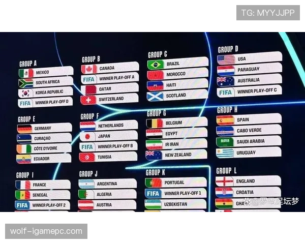 2026世界杯小组赛末轮哪些情况会同分 2026世界杯小组赛末轮哪些情况会同分