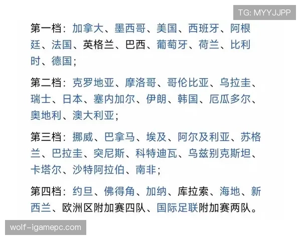 伊拉克2026世界杯预选赛阵容解析与主力框架预测